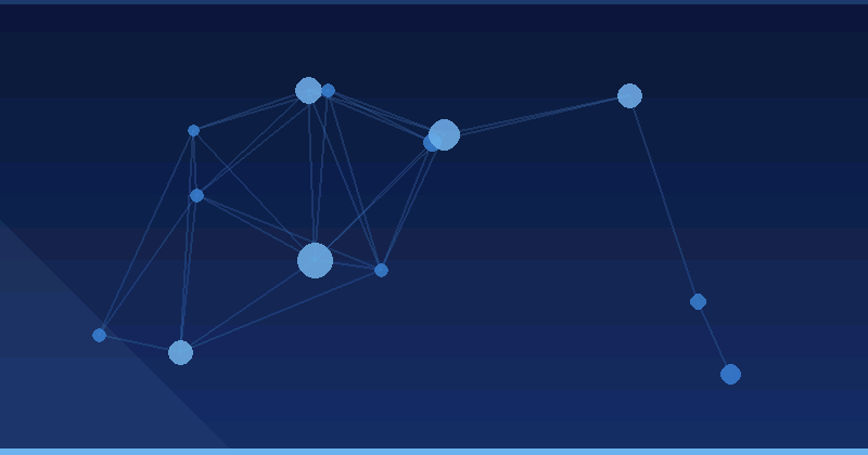 Dominando la optimización de publicidad con IA en campañas de Amazon PPC — Amazon Ads