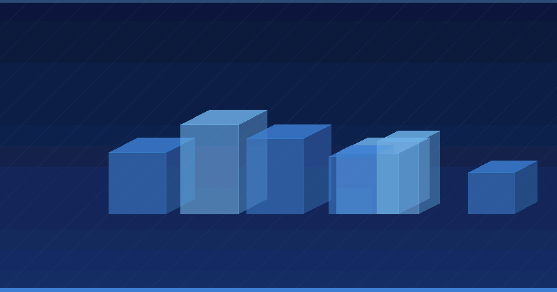 Maîtriser l'optimisation publicitaire par l'AI : tendances clés des actualités de novembre 2025 — Optimisation publicitaire par IA