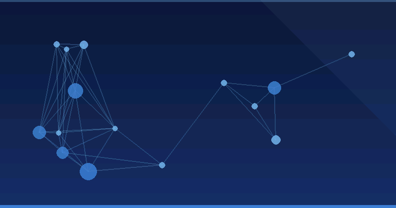 Dominando la optimización de la publicidad con IA para un ROI de marketing mejorado — Optimización publicitaria con IA