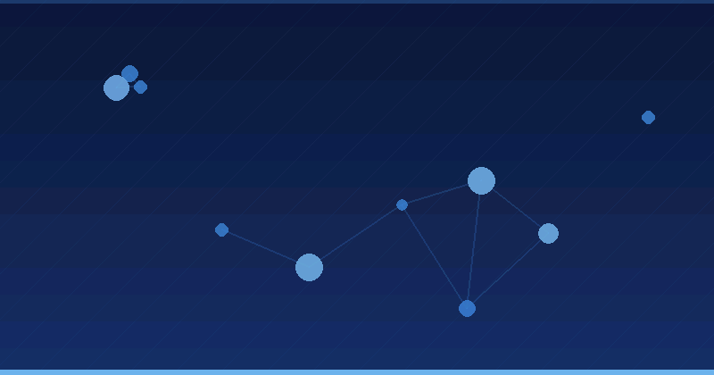 Meta Platformları için AI Reklam Optimizasyonunda Uzmanlaşma — AI Reklam Optimizasyonu