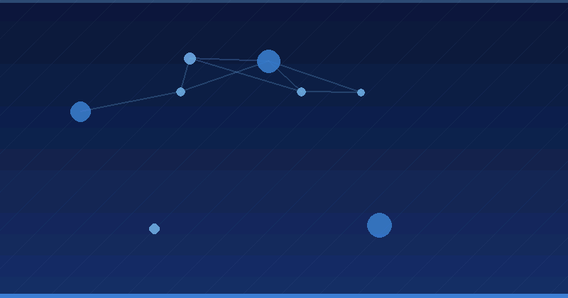 AI Reklam Optimizasiyası: Generativ AI Kampaniyalarında Effektivliyin və ROI-nin Kilidinin Açılması — AI Reklam Optimizasiyası