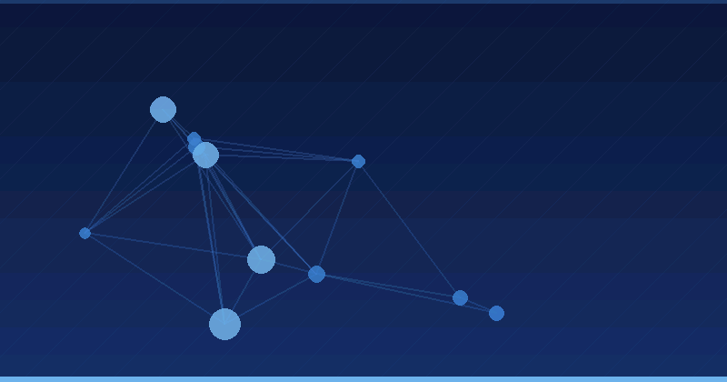 Mastering AI Advertising Optimization: Strategies for Enhanced Targeting and ROI — AI Advertising Optimization