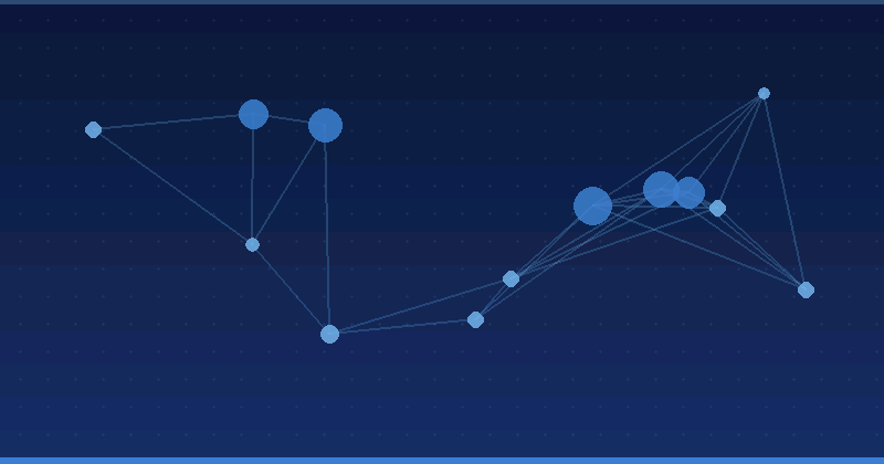 AI Advertising Optimization: Transforming the Marketing Landscape in November 2025 — AI Advertising Optimization