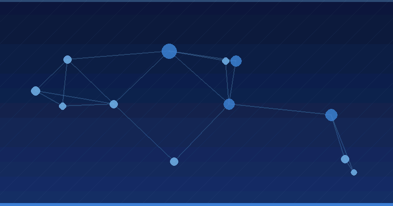 AI Advertising Optimization: Transforming Digital Strategies for 2025 — AI Advertising Optimization