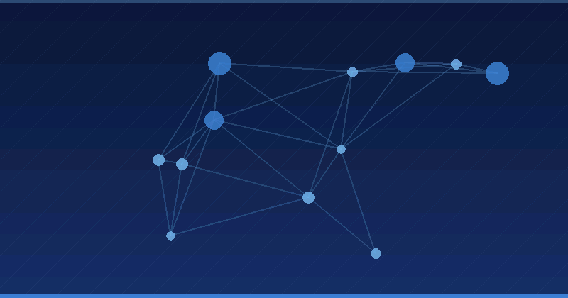 Optimización de Publicidad con AI: Transformando Campañas Programáticas para un ROI Máximo — Optimización publicitaria con IA