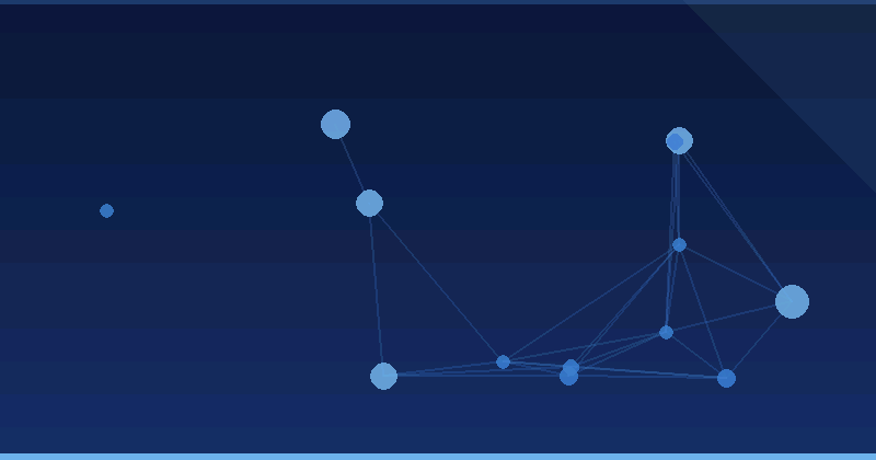 Optimisation publicitaire par AI : Transformer les campagnes générées par AI sur Roku — Optimisation publicitaire par IA