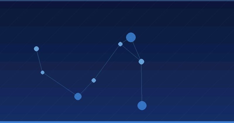Ethical Considerations in AI Advertising Optimization — AI Advertising Optimization