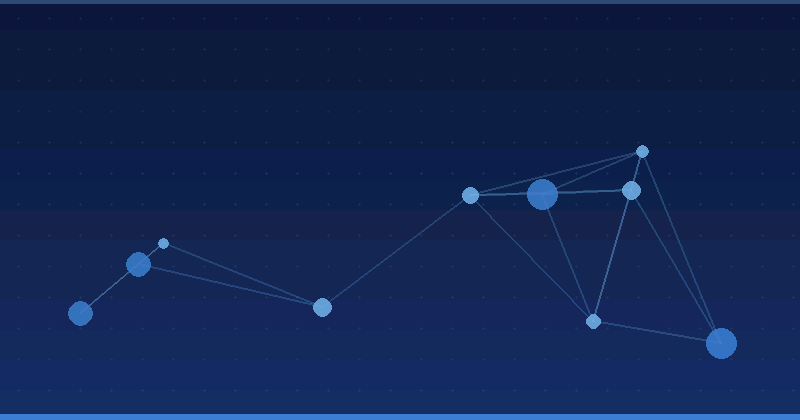 Optimización de publicidad con IA: Diferencias entre las prácticas de EE. UU. y Europa bajo el RGPD — Optimización publicitaria con IA