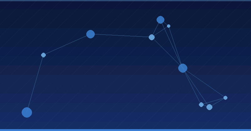 Optimisation publicitaire par IA : L'intégration stratégique de l'intelligence artificielle dans les campagnes modernes — Optimisation publicitaire par IA