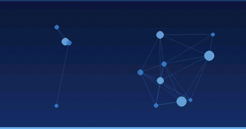 Dominando la optimización de publicidad con AI: Revolucionando la industria publicitaria — Optimización publicitaria con IA