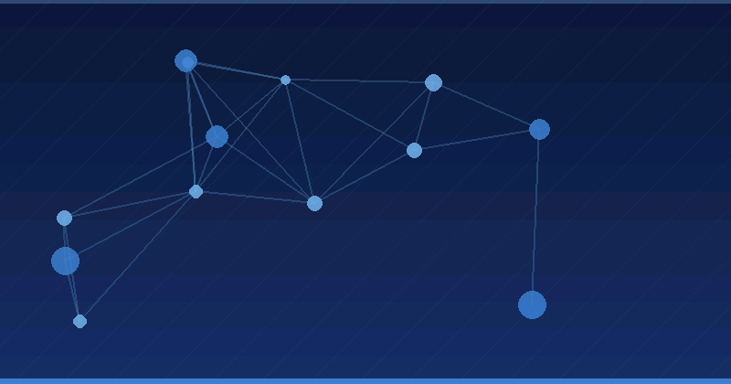 AI Advertising Optimization: какая компания GenAI предлагает лучший пакет для современных маркетологов — Оптимизация рекламы с ИИ