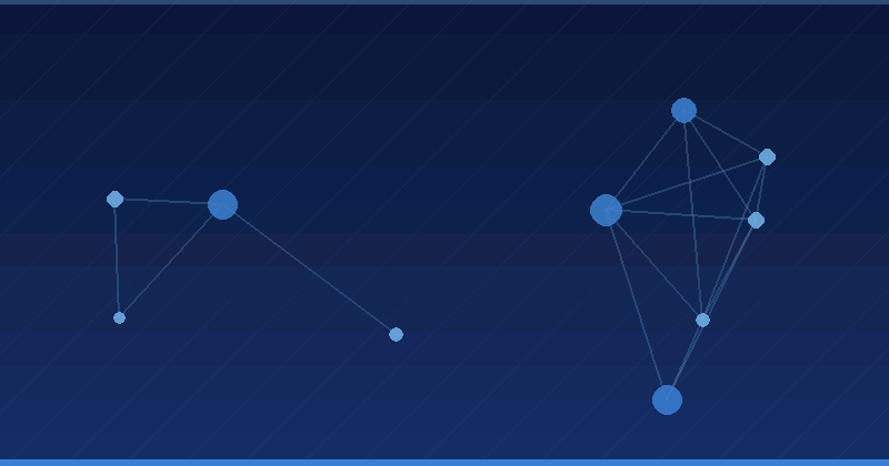Meisterung der AI-Werbeoptimierung auf Perplexity AI — KI-Werbeoptimierung