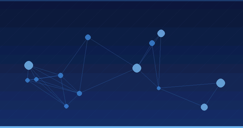 Dominando la optimización de publicidad con IA: Una guía completa — Optimización publicitaria con IA