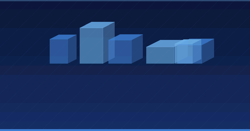 Dominando la optimización de publicidad con IA: Una guía completa — Optimización publicitaria con IA