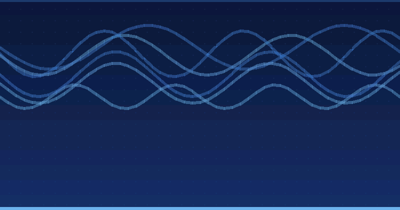 Mastering AI Advertising Optimization Through Closed Loop Systems — AI Advertising Optimization