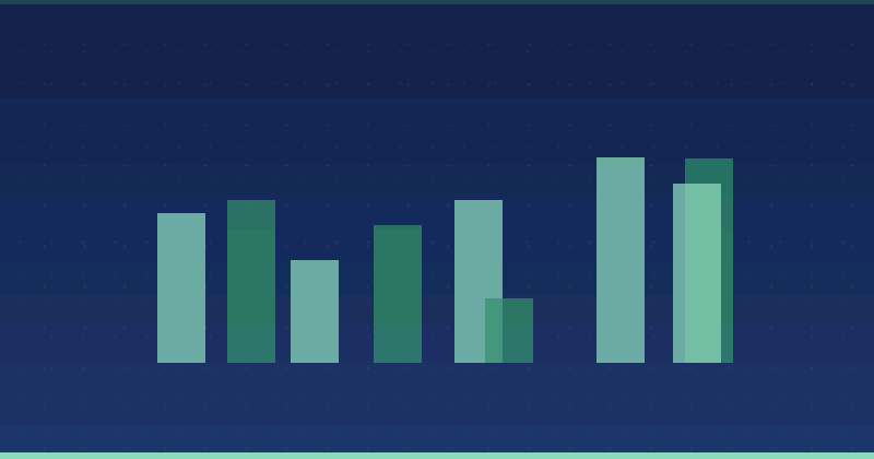 Qué es el marketing de contenidos: una guía completa desde la perspectiva de Moz — SEO (optimización para buscadores)