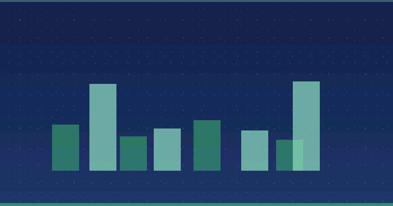 Kontent marketinqi nədir və o, gəlirli müştəri hərəkətlərini necə stimullaşdırır — SEO (Axtarış Motoru Optimizasiyası)