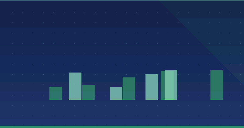 Marketing de contenu : un aperçu stratégique des perspectives de Brafton — SEO (référencement naturel)
