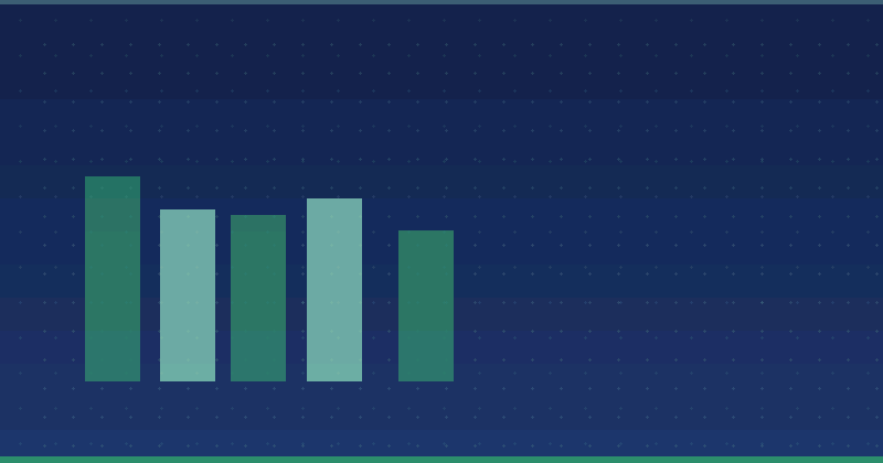 Was ist Content Marketing? Ein umfassender Leitfaden für moderne Unternehmen — SEO (Suchmaschinenoptimierung)