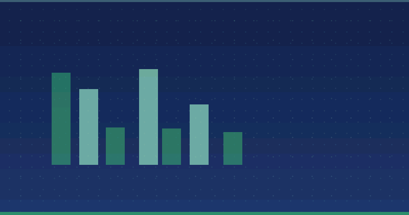 B2B İçerik Pazarlaması Nedir? Dijital Başarı İçin Temel Stratejiler — SEO (Arama Motoru Optimizasyonu)