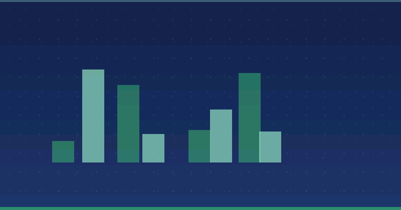 B2B İçerik Pazarlaması Nedir? Dijital Başarı İçin Temel Stratejiler — SEO (Arama Motoru Optimizasyonu)