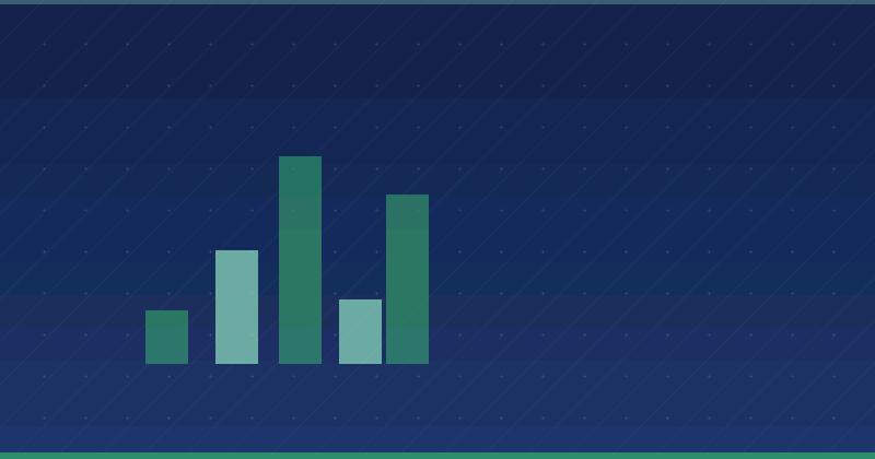 What is Account-Based Content Marketing: A Comprehensive Guide — SEO (Search Engine Optimization)