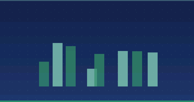 El futuro del marketing de contenidos: tendencias emergentes y perspectivas estratégicas — SEO (optimización para buscadores)