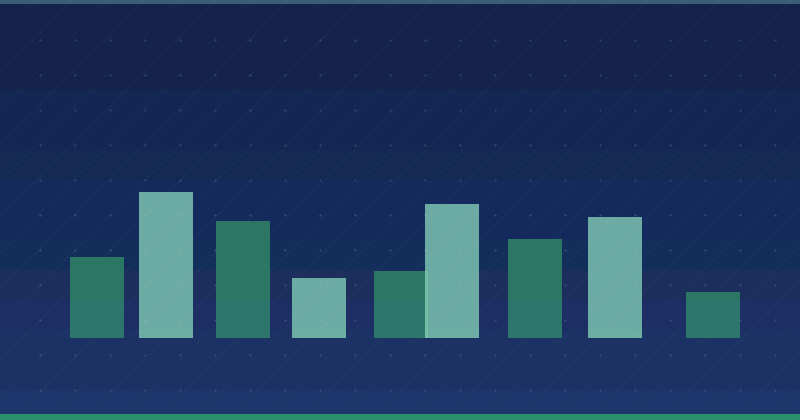 Qué incluye el marketing de contenidos: componentes esenciales para el éxito digital — SEO (optimización para buscadores)