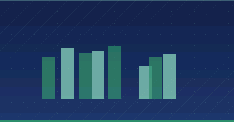 Que fait le marketing de contenu pour le succès SEO ? Aperçus depuis Londres — SEO (référencement naturel)
