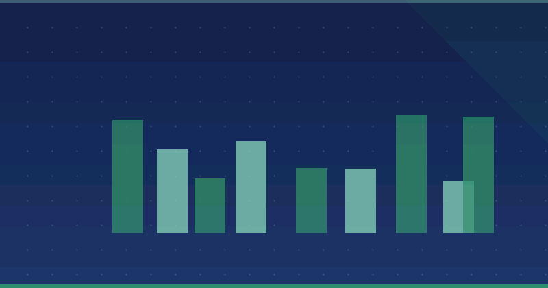 Las características esenciales del marketing de contenidos — SEO (optimización para buscadores)