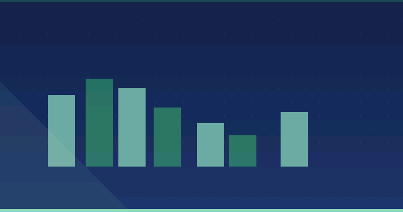 Sites Web essentiels pour exceller dans le marketing de contenu — Conception et développement web