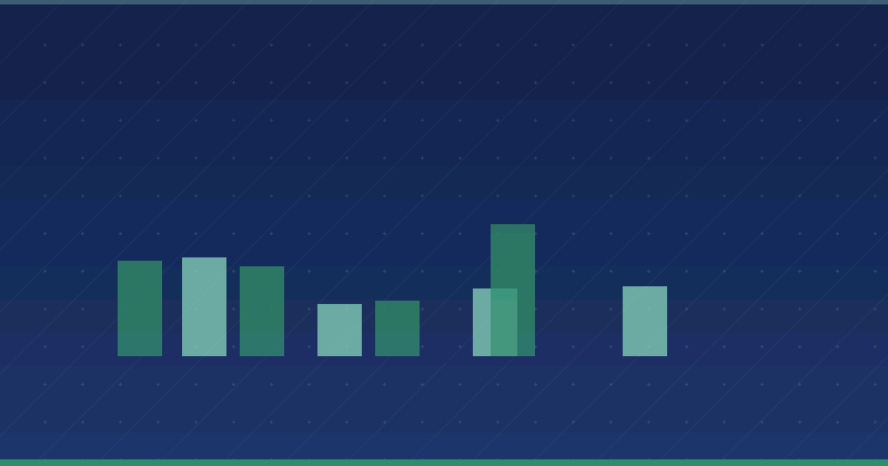 Erkundung der verschiedenen Bereiche des Content-Marketings — SEO (Suchmaschinenoptimierung)