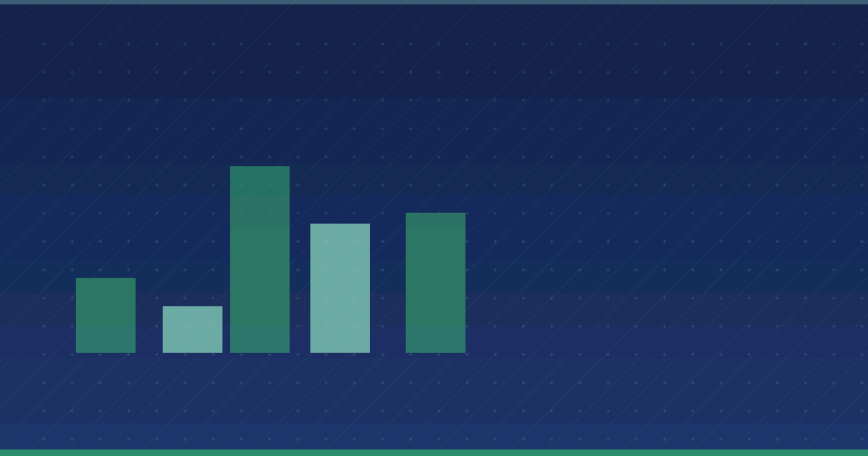 Məzmun Marketinqi Kanalları: Rəqəmsal Uğur üçün Strateji Bələdçi — SEO (Axtarış Motoru Optimizasiyası)
