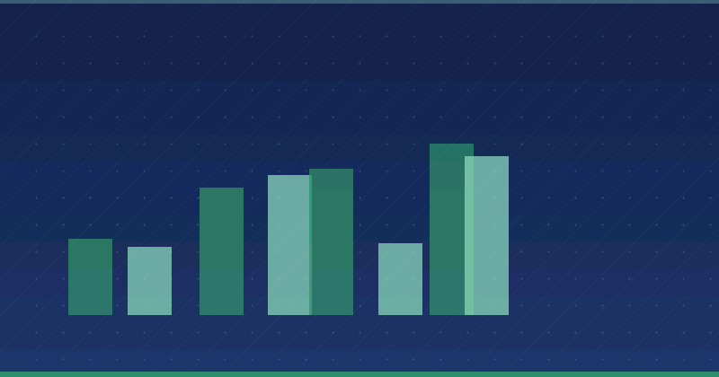 Məzmun Marketinqində Əsl Dəyəri Nə Yaradır: Davamlı Təsir üçün Strategiyalar — SEO (Axtarış Motoru Optimizasiyası)