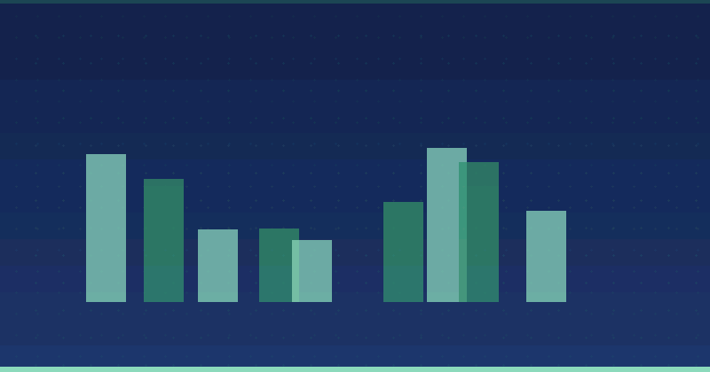 Was ein Content-Marketing-Berater tut: Ihre Strategie zum Erfolg führen — SEO (Suchmaschinenoptimierung)