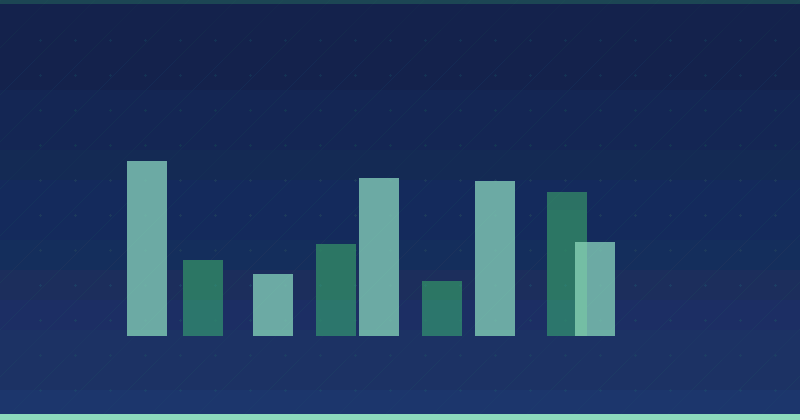 Le marketing de contenu en vaut-il encore la peine ? Une évaluation stratégique pour les leaders du numérique — SEO (référencement naturel)