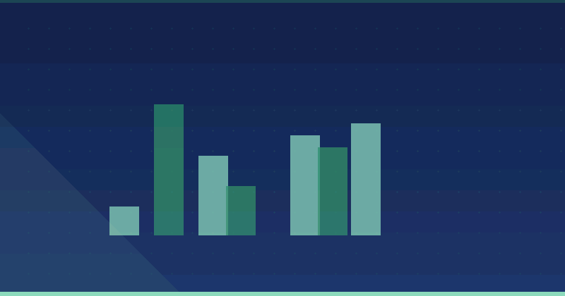 İçerik Pazarlaması Pahalı mı? Dijital Stratejistler için Bir Maliyet Analizi — SEO (Arama Motoru Optimizasyonu)