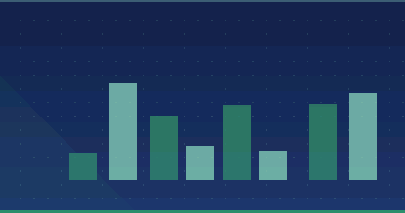 2020'de İçerik Pazarlaması Küçük İşletmeler İçin Çok mu Karmaşık? Stratejik Bir Rehber — SEO (Arama Motoru Optimizasyonu)