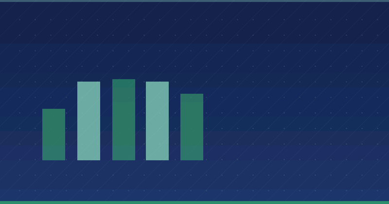 Kataloq Məzmun Marketinqi: Məzmun Marketinqi Səylərinizi Artırmaq üçün Strategiyalar — SEO (Axtarış Motoru Optimizasiyası)