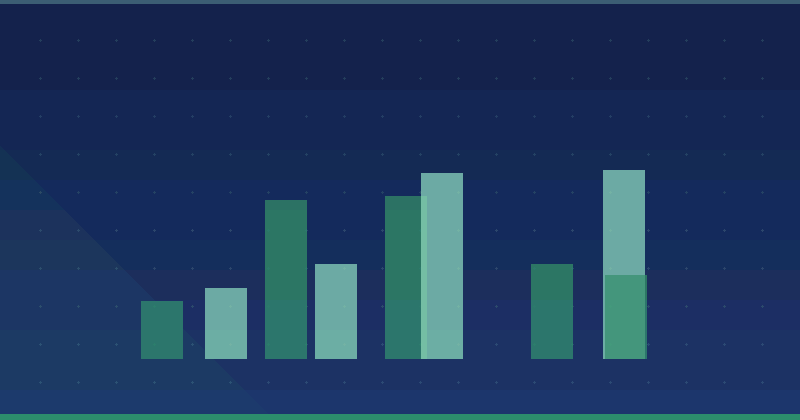 Web siteleri için etkili CONTENT MARKETING nasıl yazılır — Web Tasarım ve Geliştirme