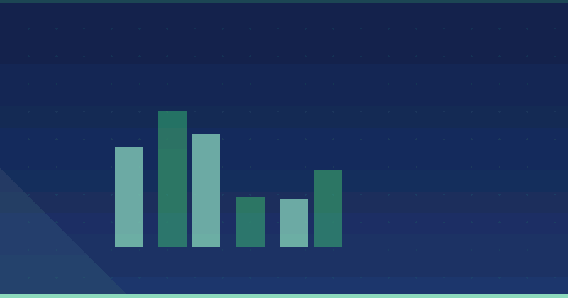 Content-Marketing meistern: Ein umfassender Leitfaden zum Schreiben wirkungsvoller Artikel — SEO (Suchmaschinenoptimierung)