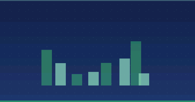 Beherrschung von Videostrategien im Content Marketing: Ein umfassender Leitfaden — Videoproduktion