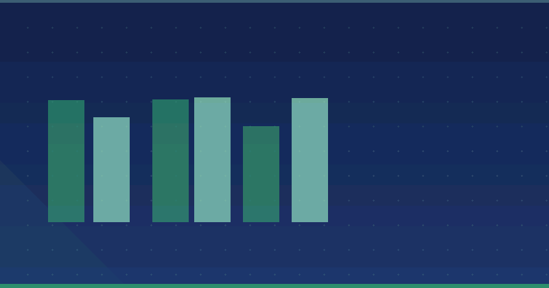 Twitter-də Məzmun Marketinqini Mənimsəmək: Rəqəmsal İnkişaf üçün Əsas Strategiyalar — X Ads (Twitter Ads)