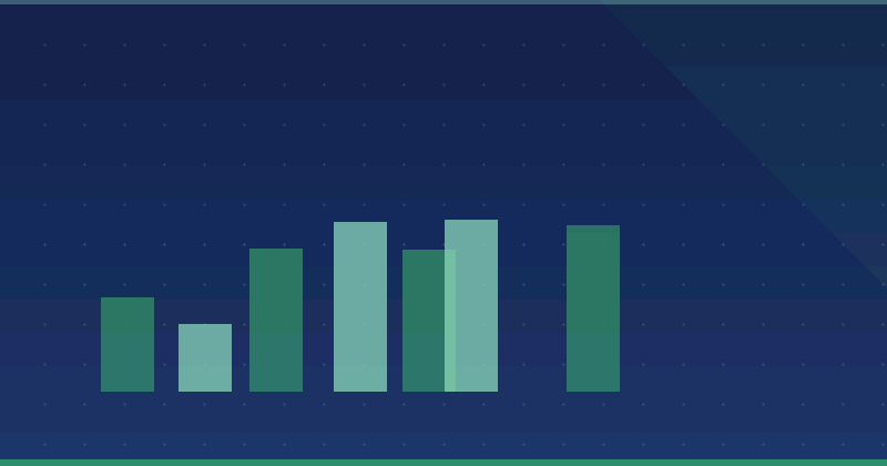 Twitter-də Məzmun Marketinqini Mənimsəmək: Rəqəmsal İnkişaf üçün Əsas Strategiyalar — X Ads (Twitter Ads)