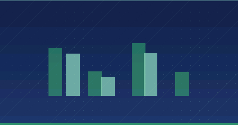 Aprovechamiento de LinkedIn para estrategias efectivas de CONTENT MARKETING — Linkedin Ads