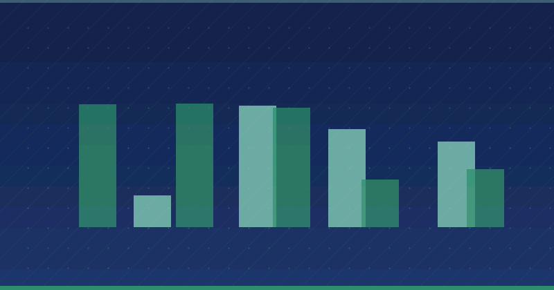 İçerik Pazarlama Stratejinizi Ne Zaman Dış Kaynak Kullanımıyla Yöneteceğinize Nasıl Karar Verirsiniz — SEO (Arama Motoru Optimizasyonu)