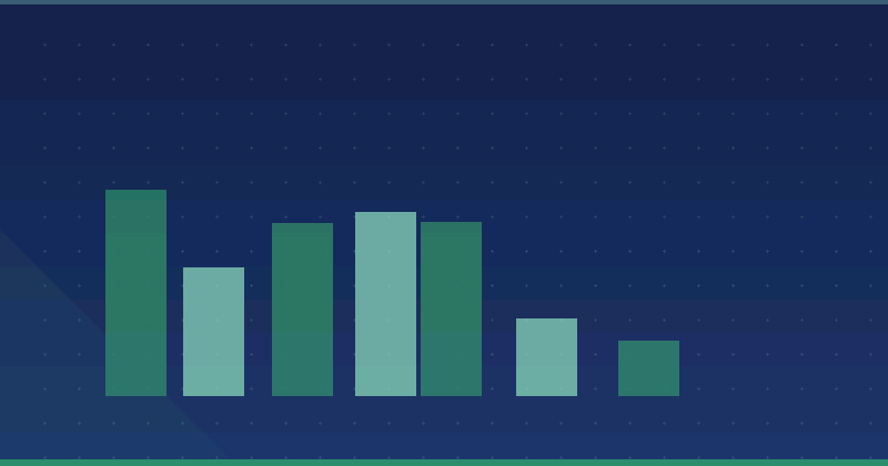 Comment promouvoir le Content Marketing : Stratégies essentielles pour le succès numérique — SEO (référencement naturel)