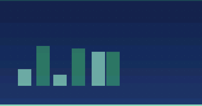 How to Measure ROI in Content Marketing for Startups — SEO (Search Engine Optimization)