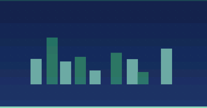 How to Measure the Impact of Content Marketing on Brand Authority — SEO (Search Engine Optimization)