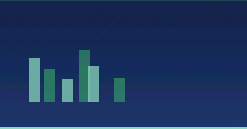 How to Measure the Impact of Content Marketing on Brand Authority — SEO (Search Engine Optimization)